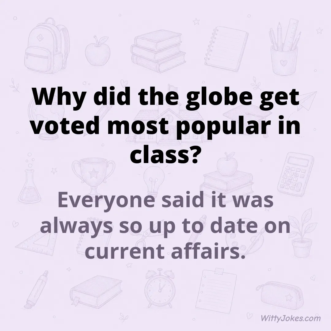 Why Did the Globe Get Voted Most Popular in Class?
